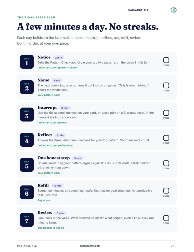The 7-day reset plan page with daily checkboxes