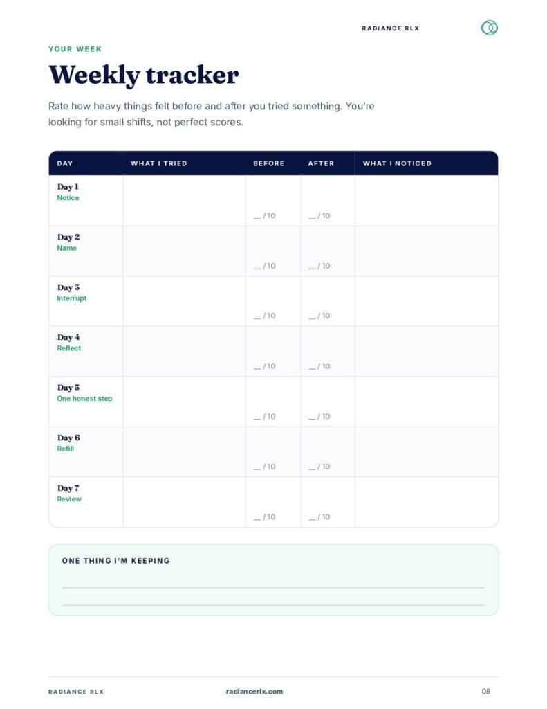 The weekly tracker page
